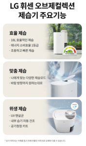 LG전자 휘센 오브제컬렉션 18L 제습기 DQ185MWGA 이미지 3